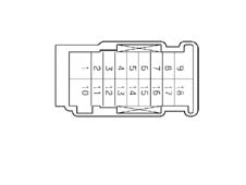 Multi-function components