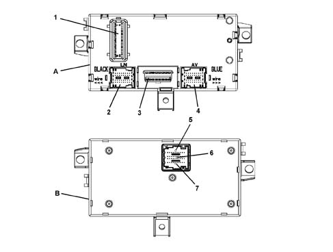 Multi-function components