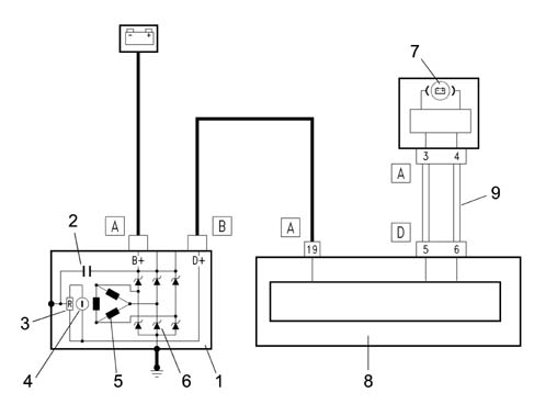 Alternator and components