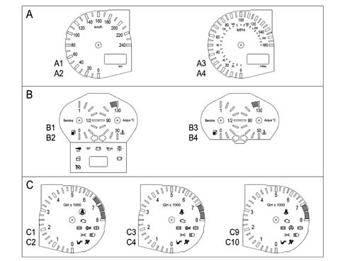 Analogue control panel