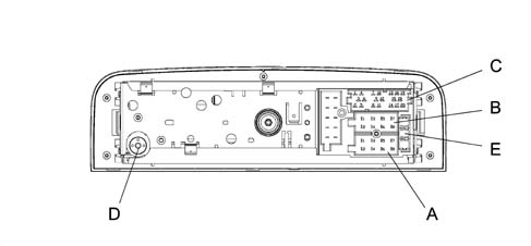Car radio and car telephone