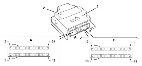 Air bag system