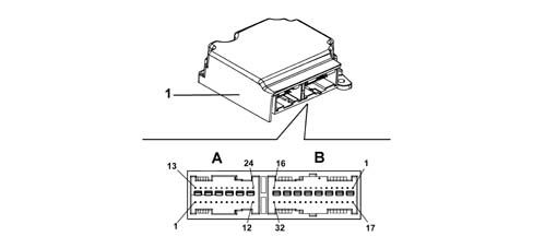 Air bag system