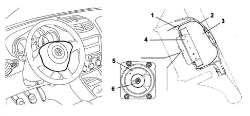 Air bag system
