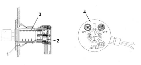 Air bag system