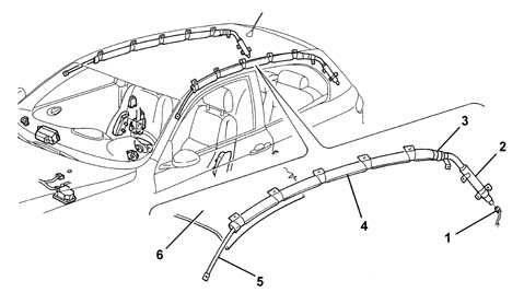 Air bag system
