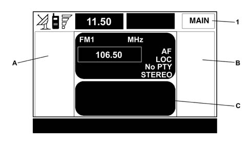 Intergrated control system (ics) panel