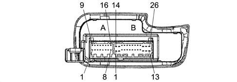 Front electric windows
