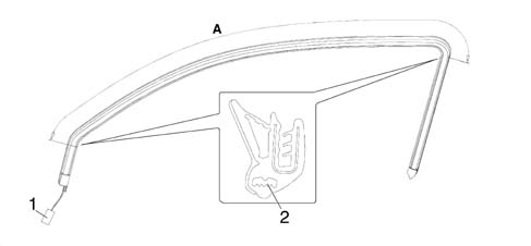 Front electric windows