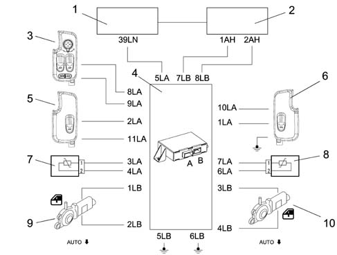 Rear electric windows