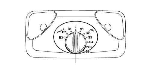Introduction - SUN ROOF AND HOOD