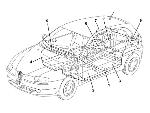 Introduction - MISCELLANEOUS BODYWORK
