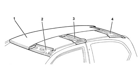Introduction - PANELS AND FRAME