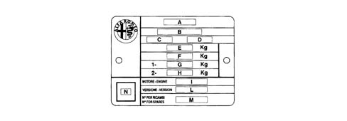 Vehicle identification data plate