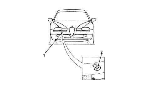 Towing points