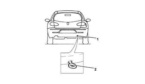 Towing points