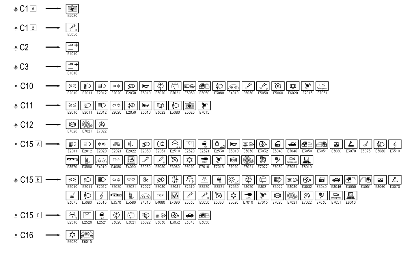 EARTHS - Wiring diagram