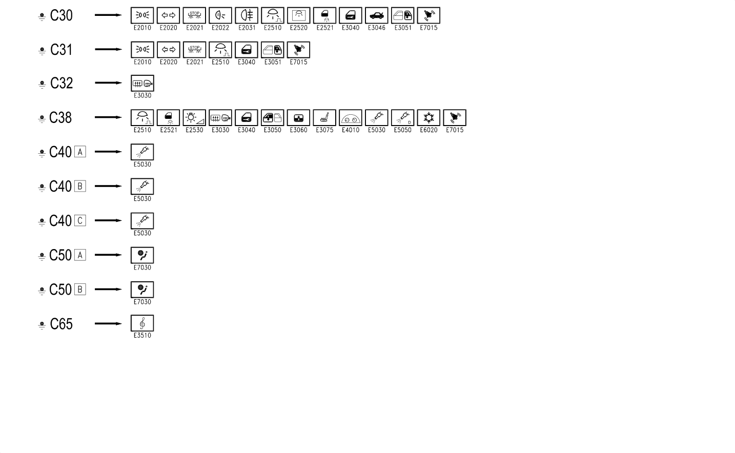 EARTHS - Wiring diagram