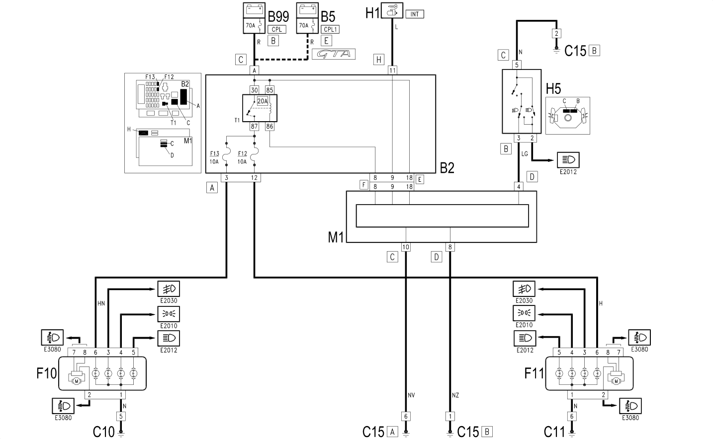 DIPPED HEADLAMPS - Wiring diagram
