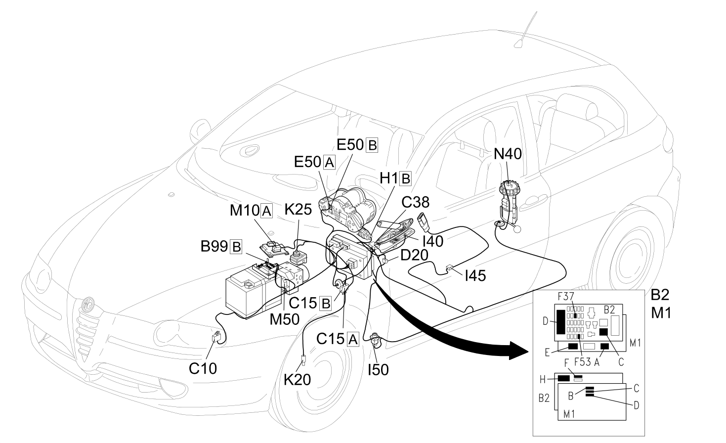 INSTRUMENT PANEL - Location of components