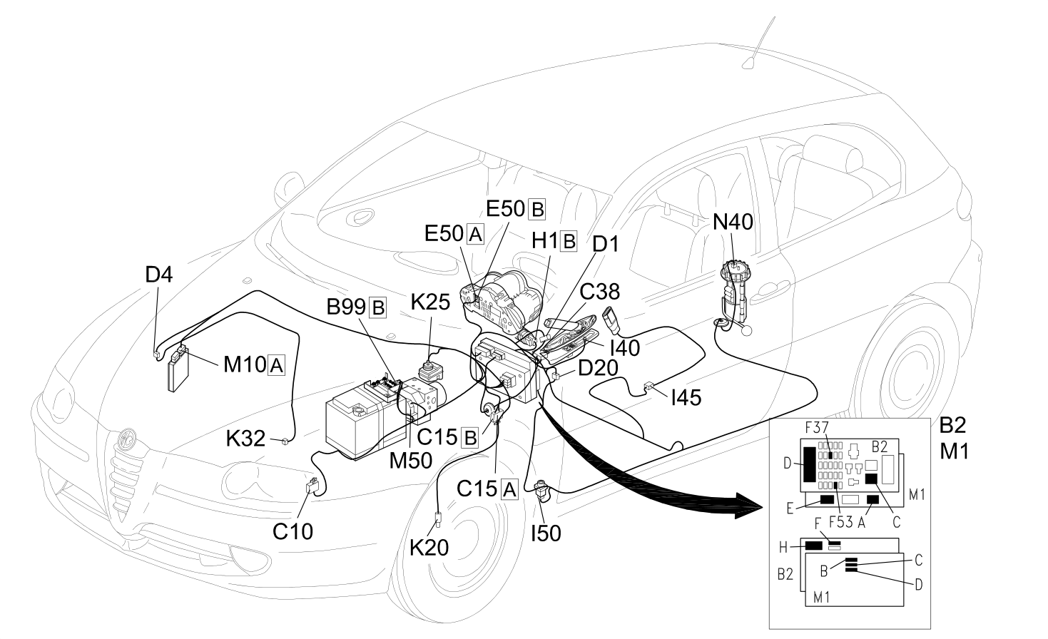INSTRUMENT PANEL - Location of components