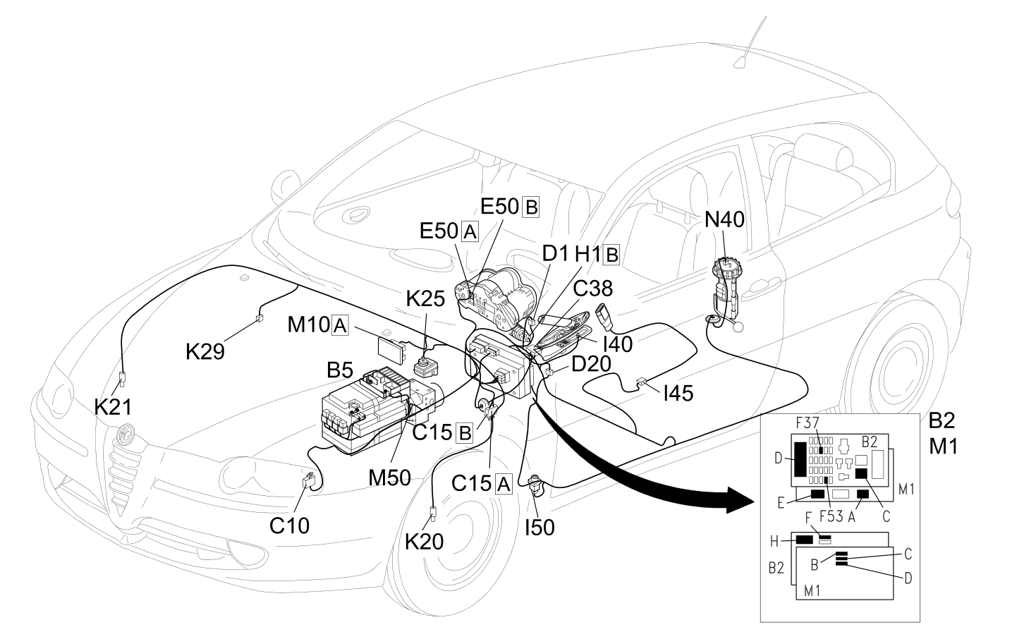INSTRUMENT PANEL - Location of components