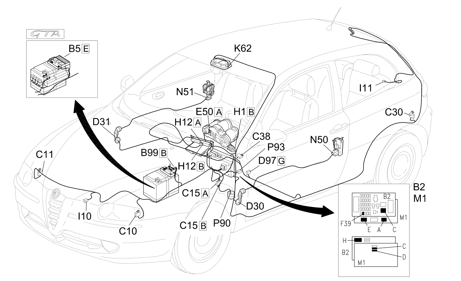 ALARM - Location of components