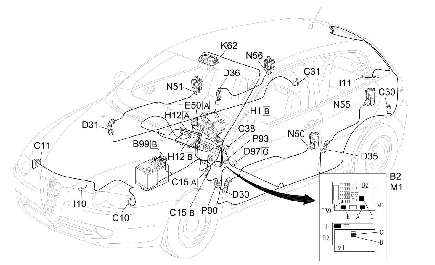 ALARM - Location of components
