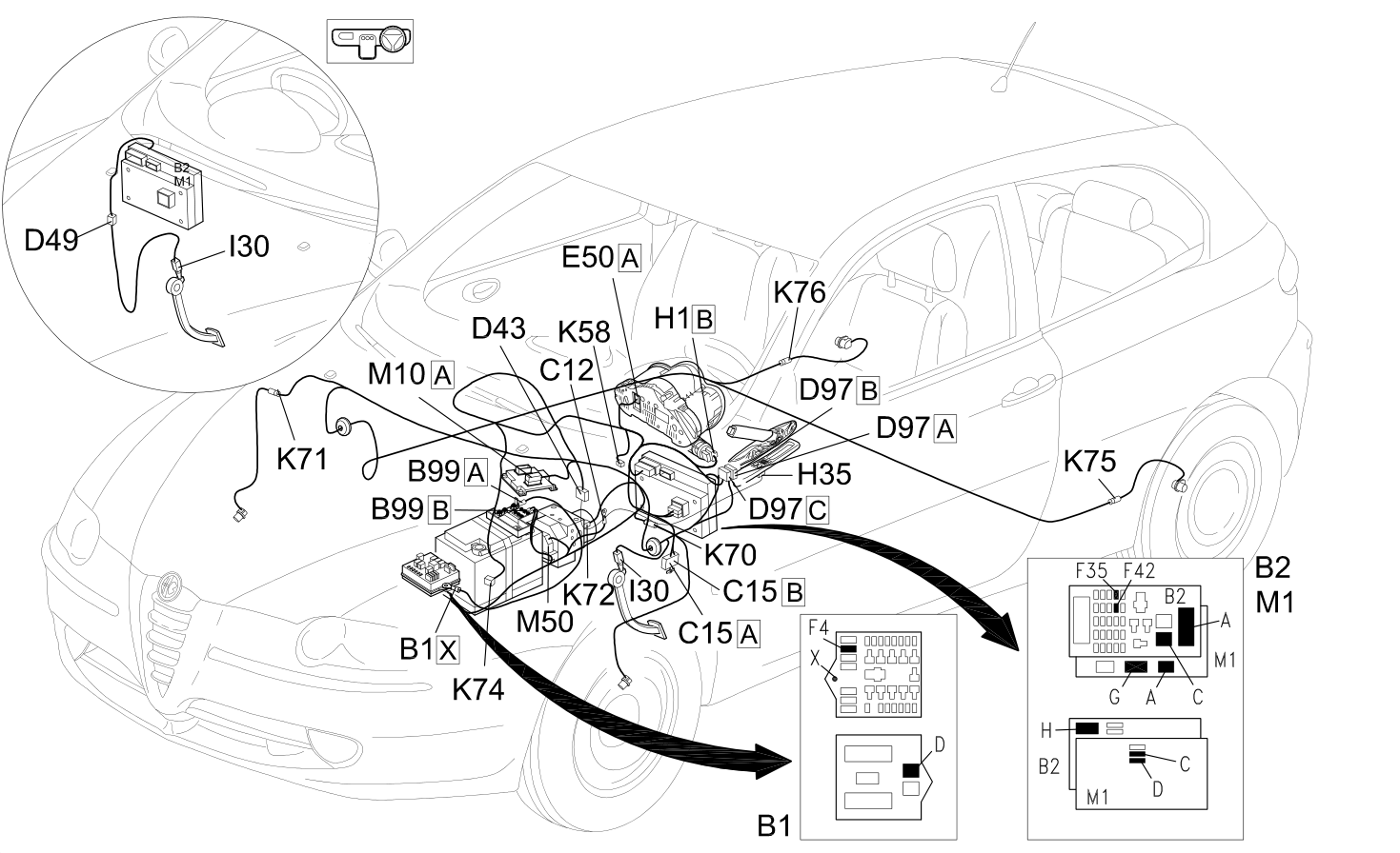 VDC - Location of components