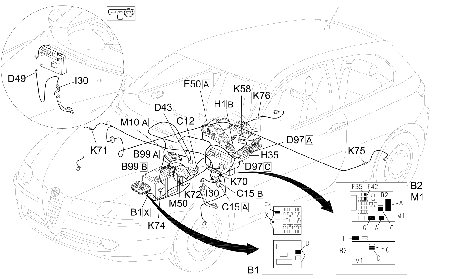 VDC - Location of components