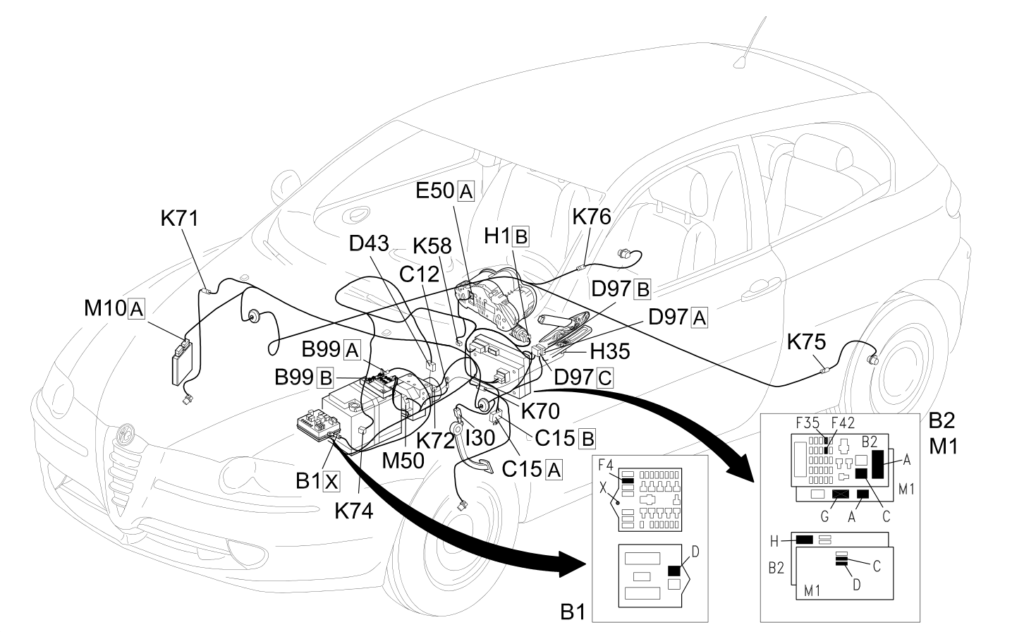 VDC - Location of components
