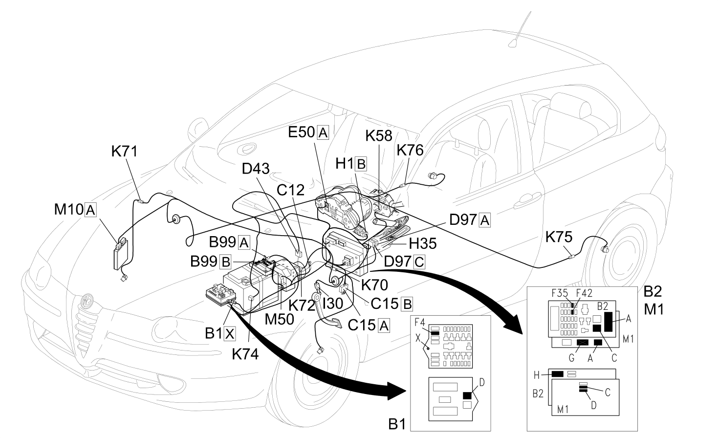 VDC - Location of components