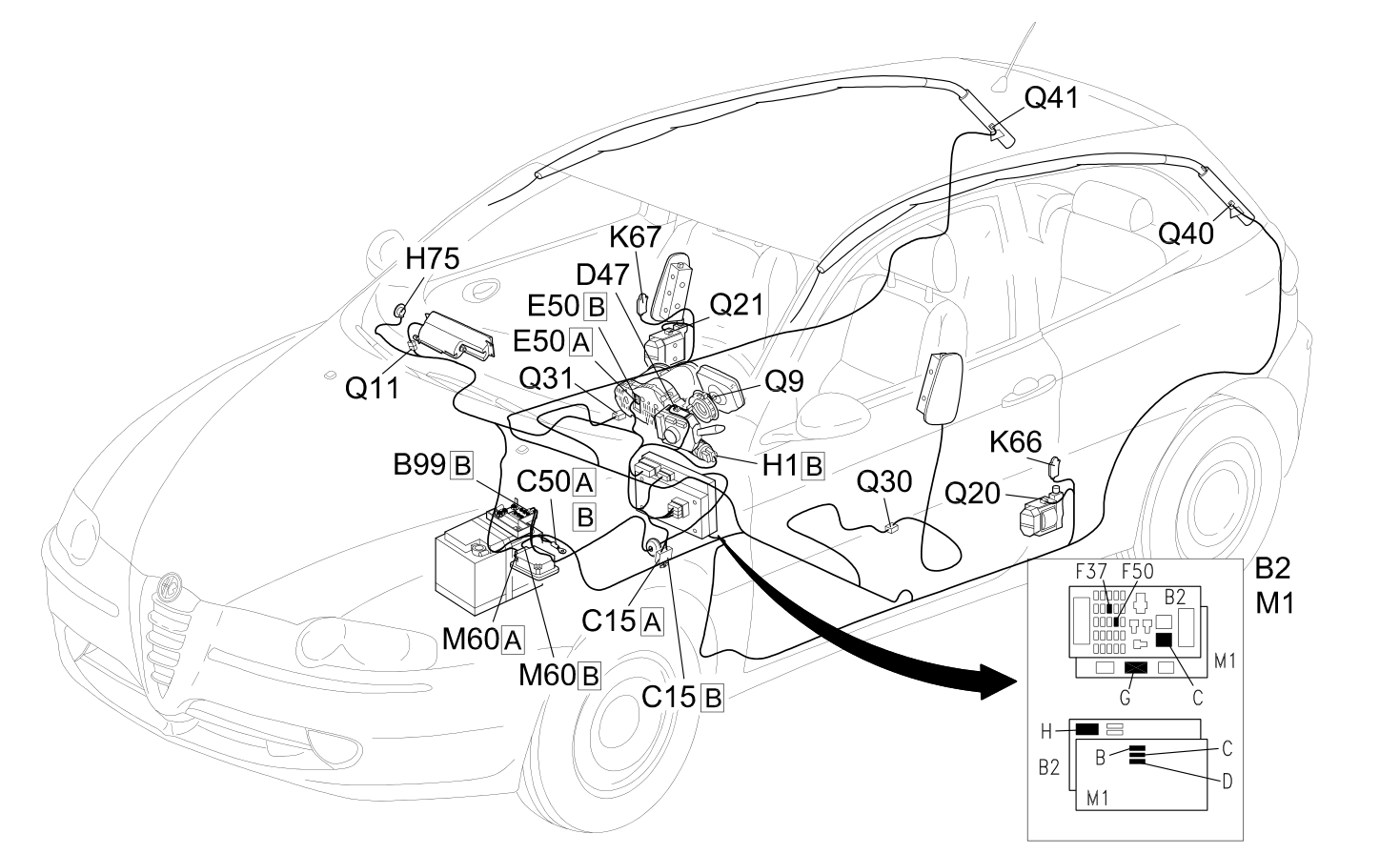 AIRBAG - Location of components