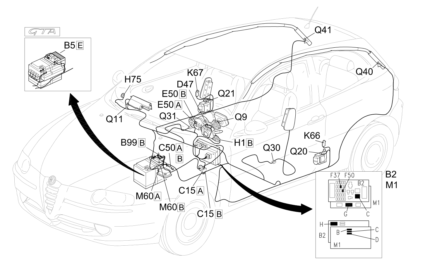 AIRBAG - Location of components
