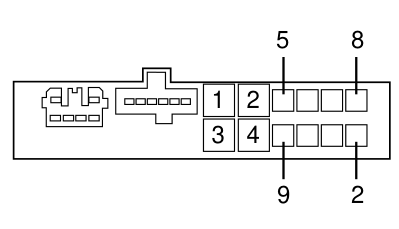 C15 Facia earth, driver's side