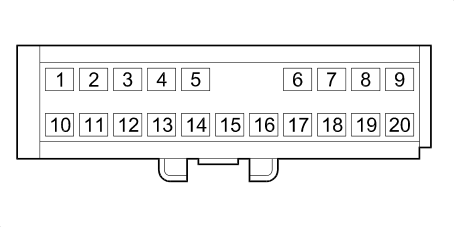D1 Front / dashboard coupling
