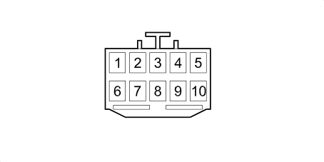 D43 Dashboard/centre console coupling