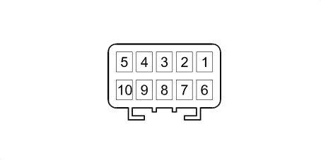 D43 Dashboard/centre console coupling
