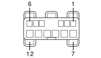 H5 Stalk unit