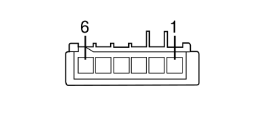 H5 Stalk unit
