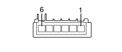 H5 Stalk unit