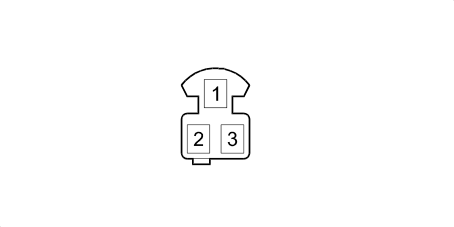 I11 Boot opening switch