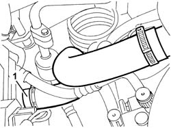 Coolant change