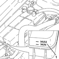 Coolant change