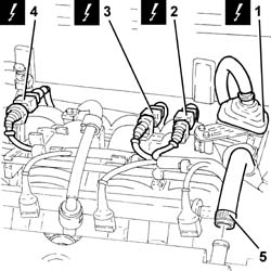 System cable bundle - r + r