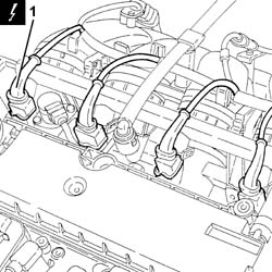 System cable bundle - r + r
