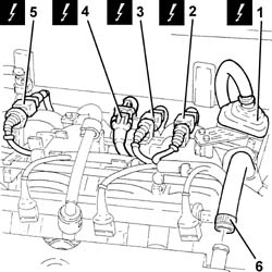 System cable bundle - r + r