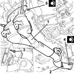 System cable bundle - r + r