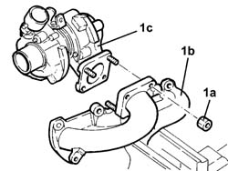 Variable geometry turbocharger exhaust manifold sleeve leading to exhaust pipe dismantle at bench