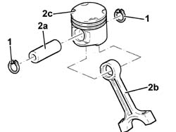 Piston/cylinder liner - r r